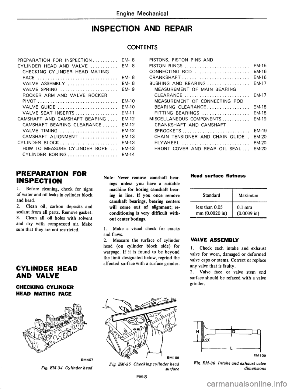 DATSUN 710 1976  Service Manual 