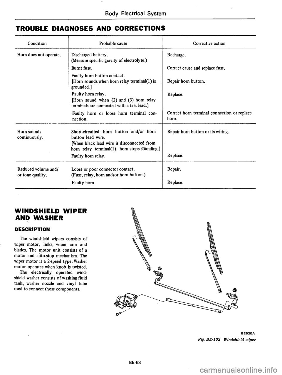 DATSUN 710 1976  Service Manual 
