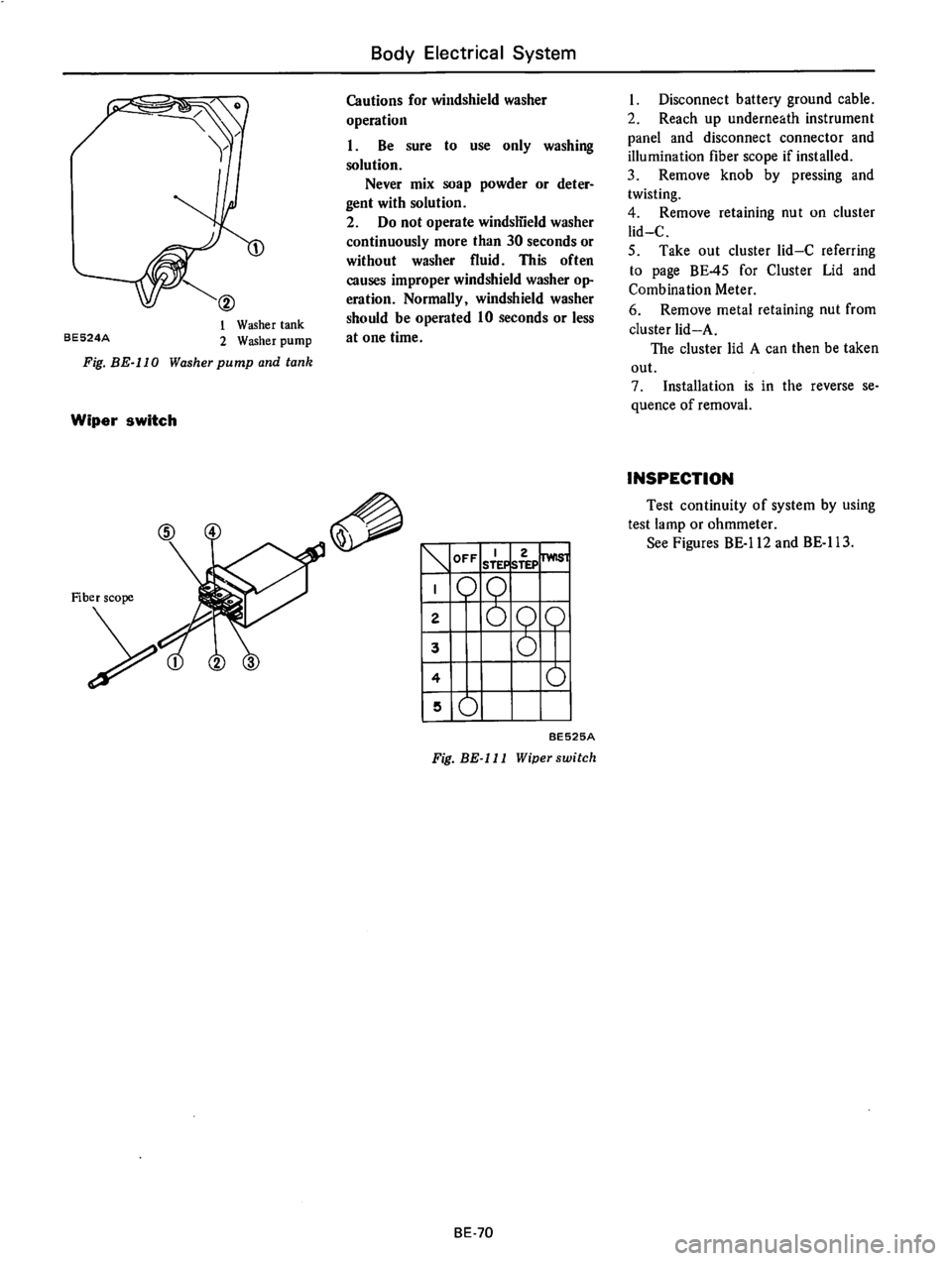 DATSUN 710 1976  Service Manual 