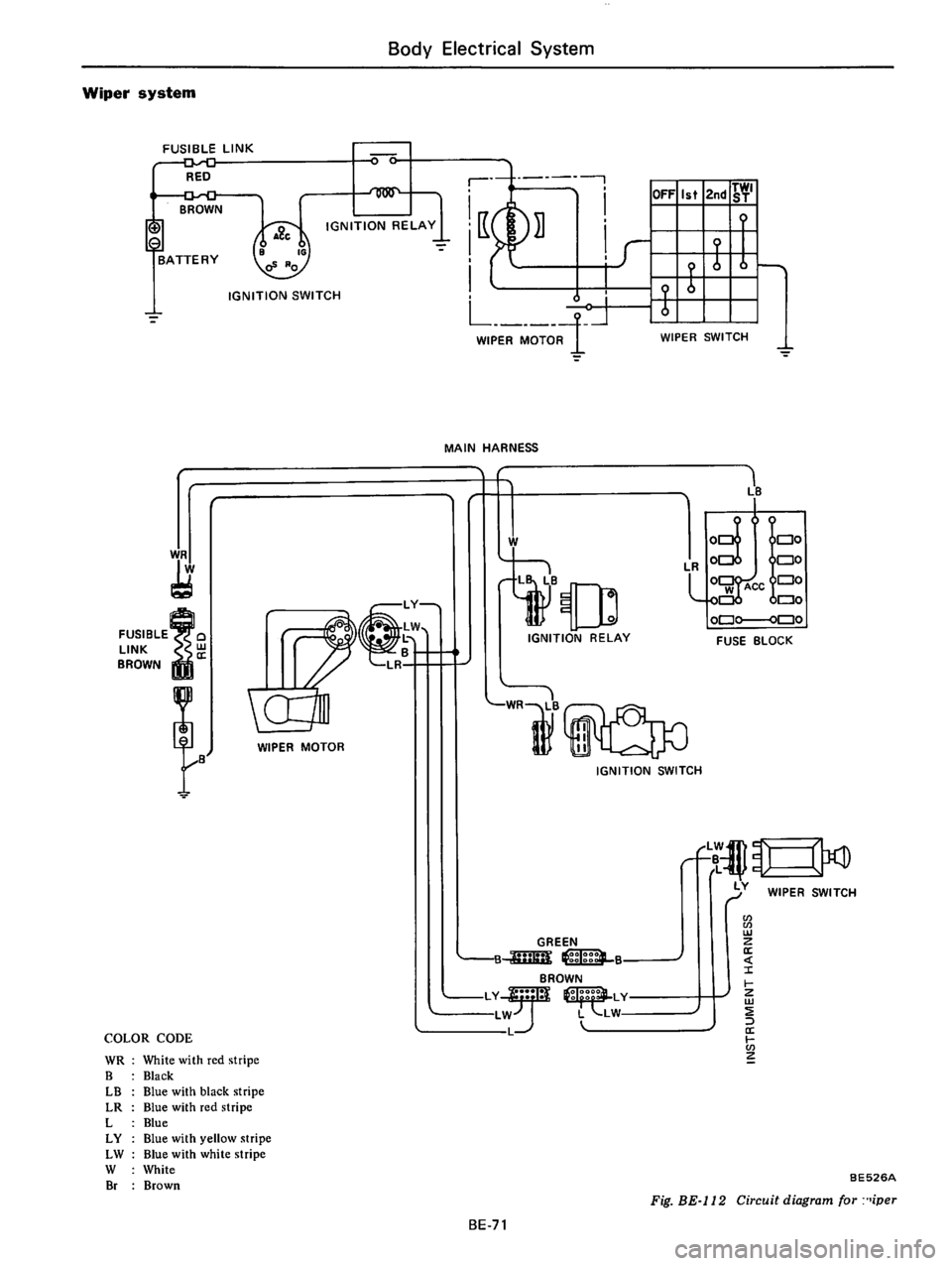 DATSUN 710 1976  Service Manual 