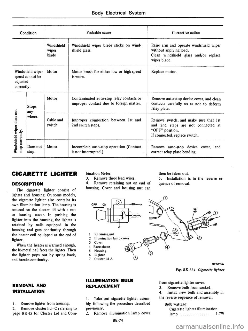DATSUN 710 1976  Service Manual 