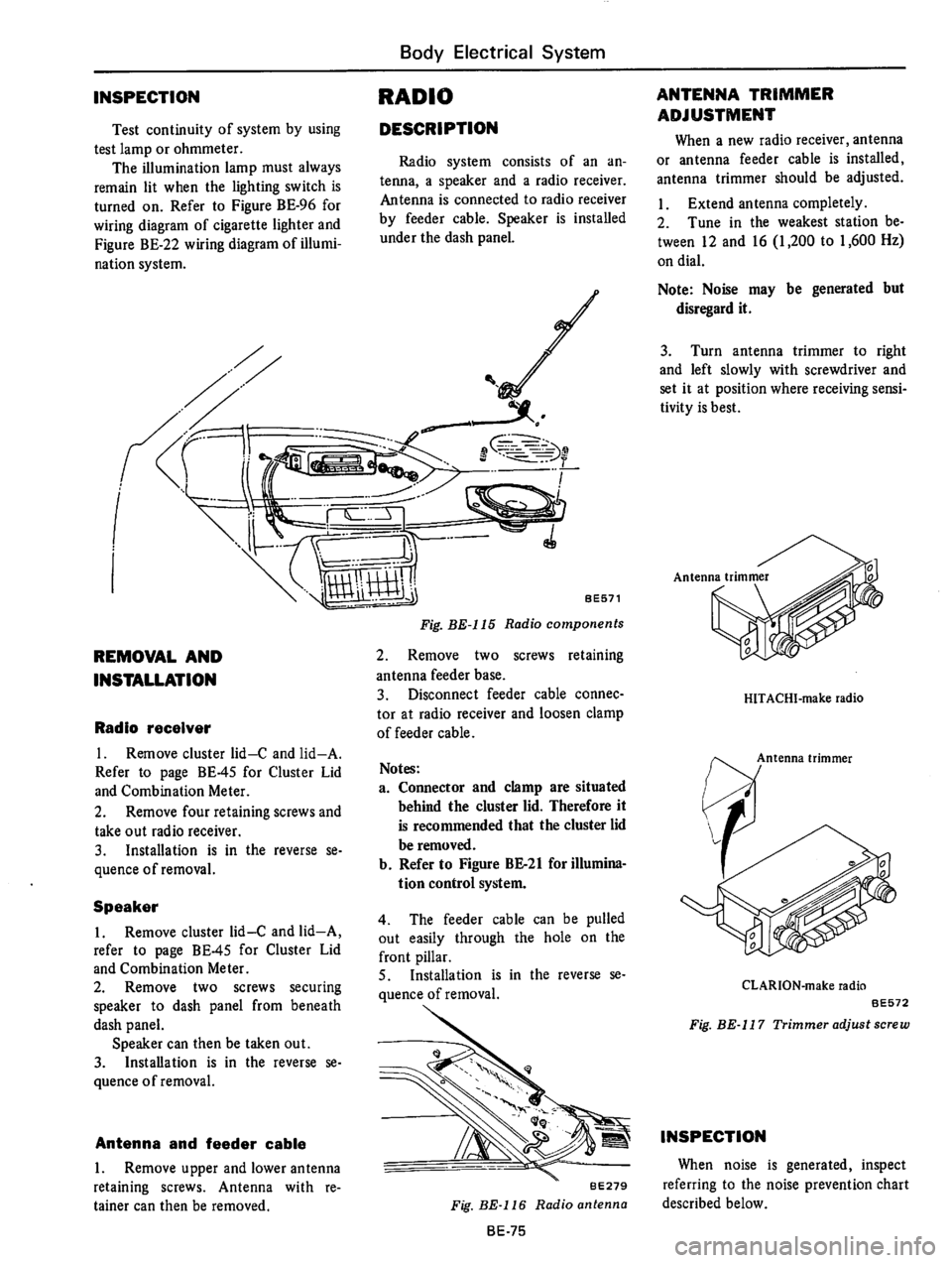 DATSUN 710 1976  Service Manual 