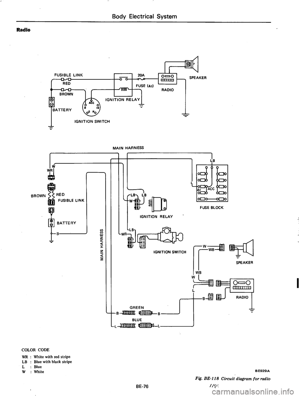 DATSUN 710 1976  Service Manual 
