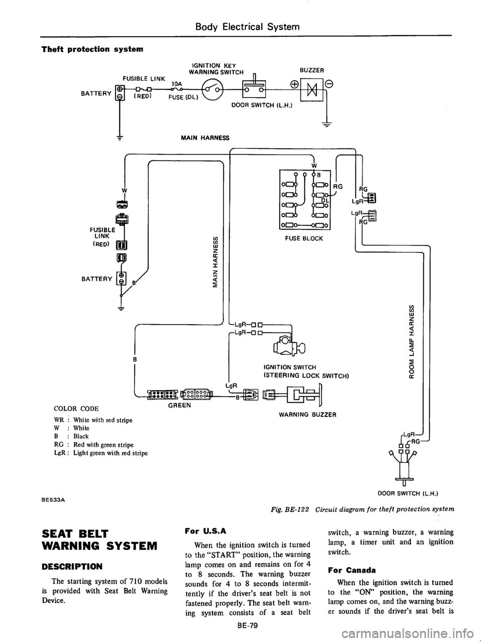 DATSUN 710 1976  Service Manual 