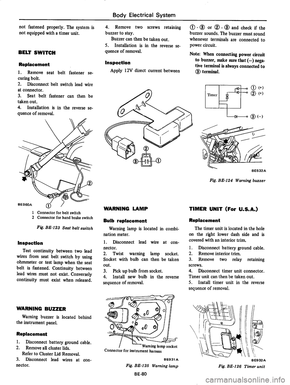 DATSUN 710 1976  Service Manual 