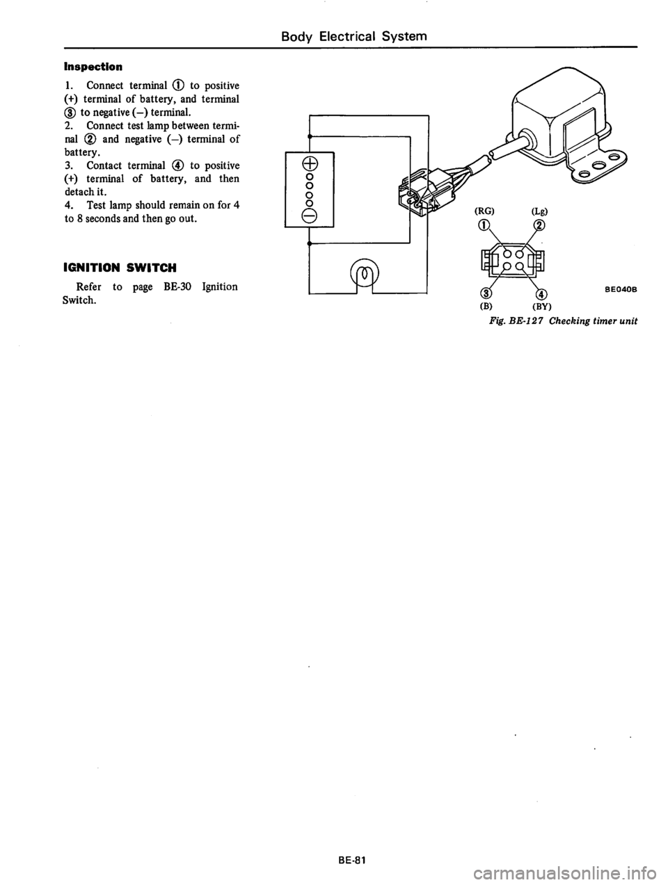 DATSUN 710 1976  Service Manual 