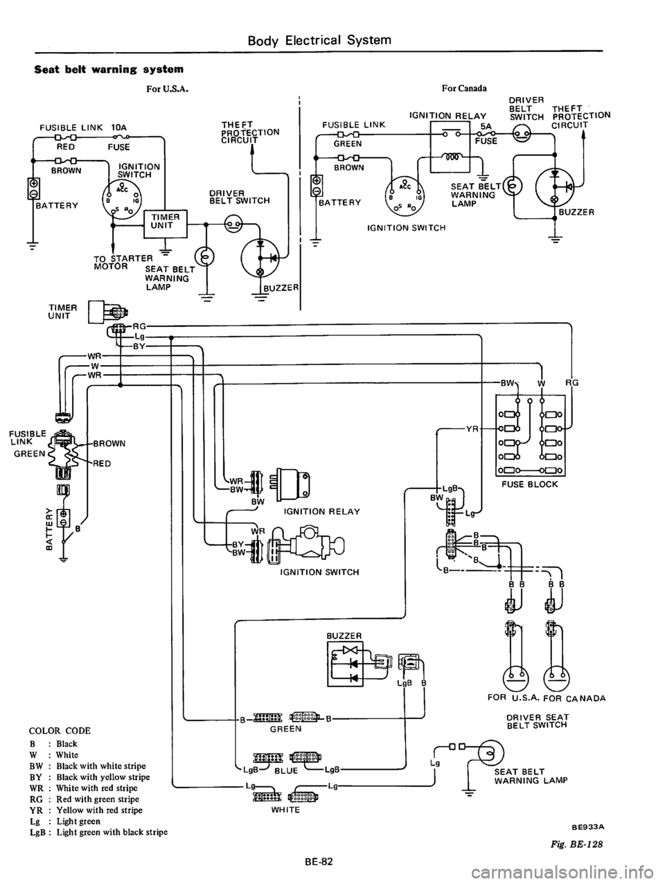 DATSUN 710 1976  Service Manual 