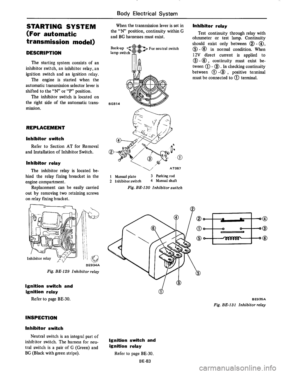 DATSUN 710 1976  Service Manual 