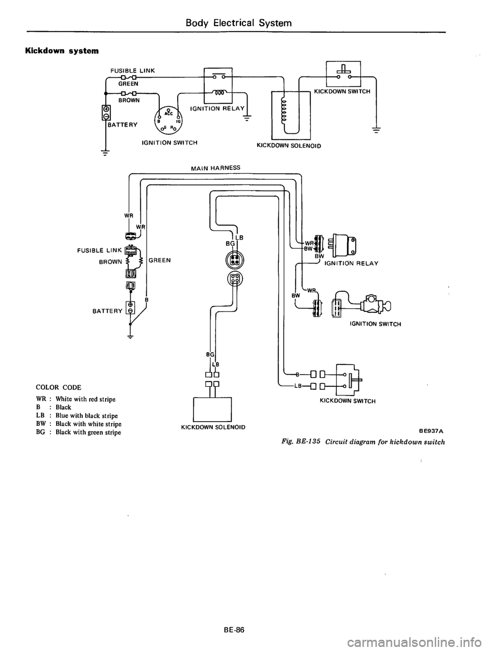 DATSUN 710 1976  Service Manual 