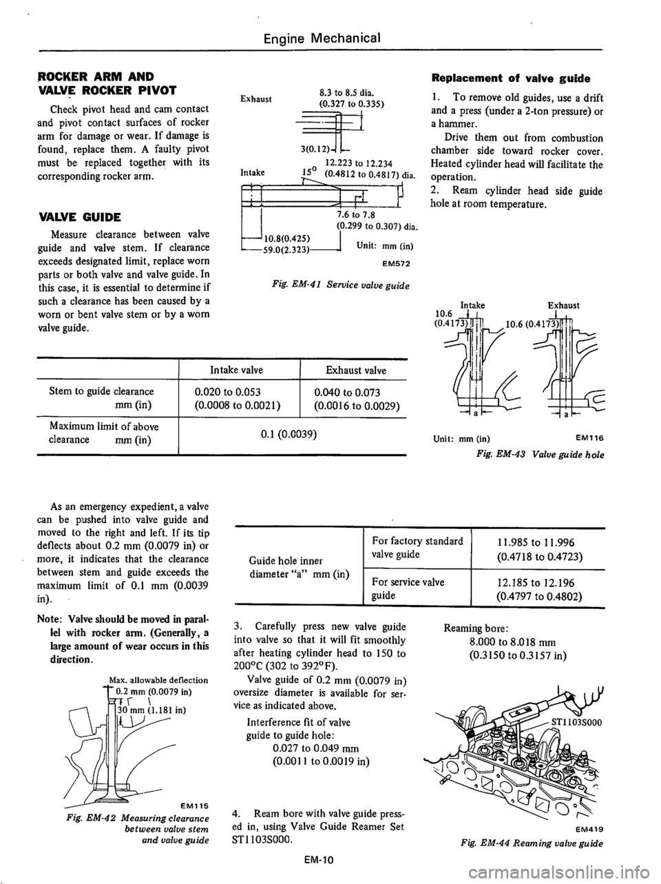 DATSUN 710 1976  Service Manual 