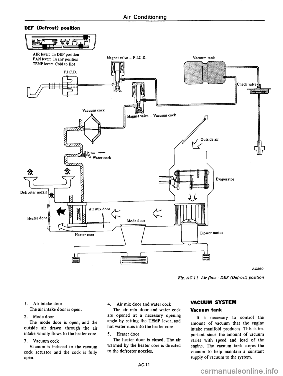 DATSUN 710 1976  Service Manual 