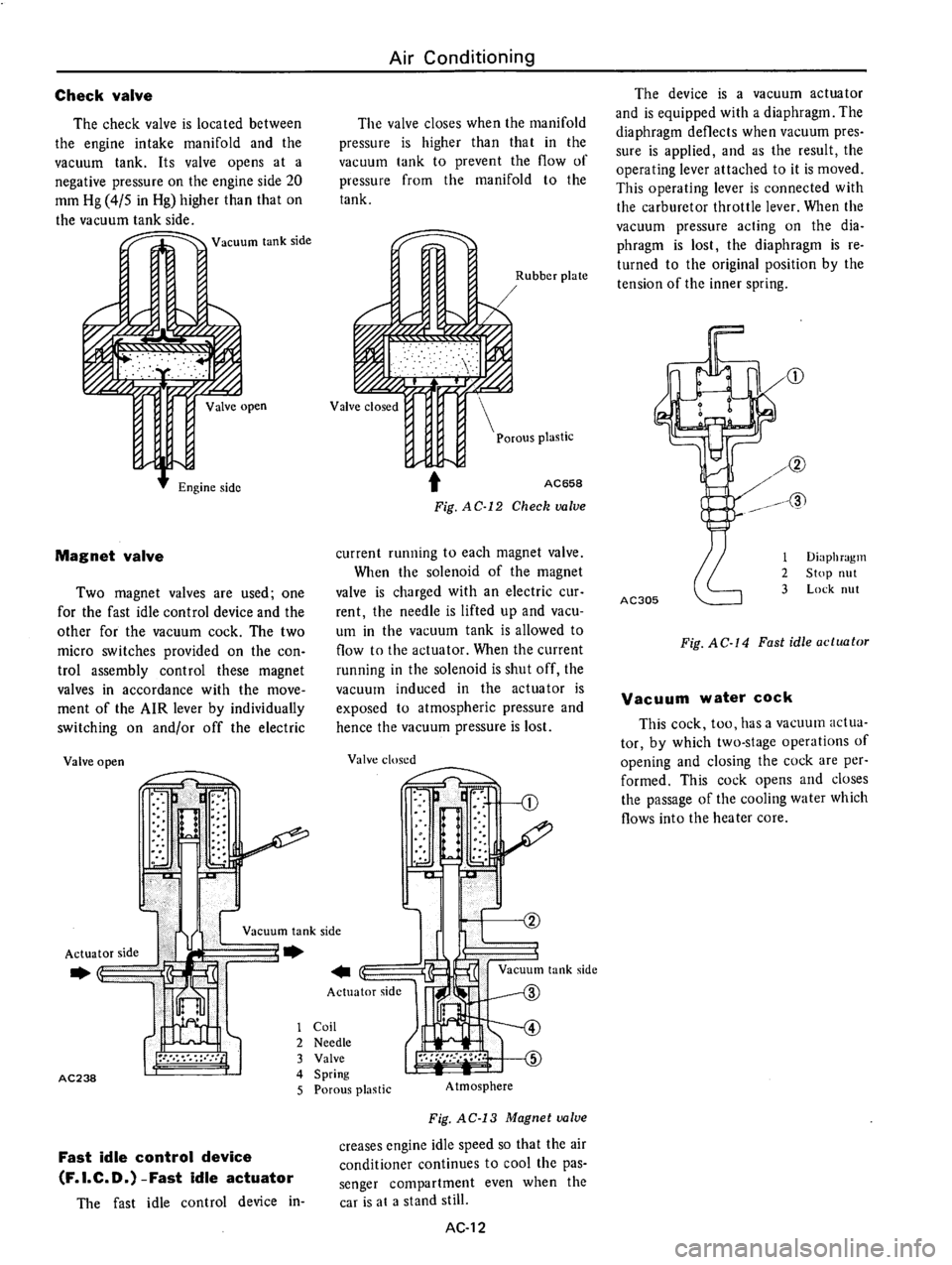 DATSUN 710 1976  Service Manual 