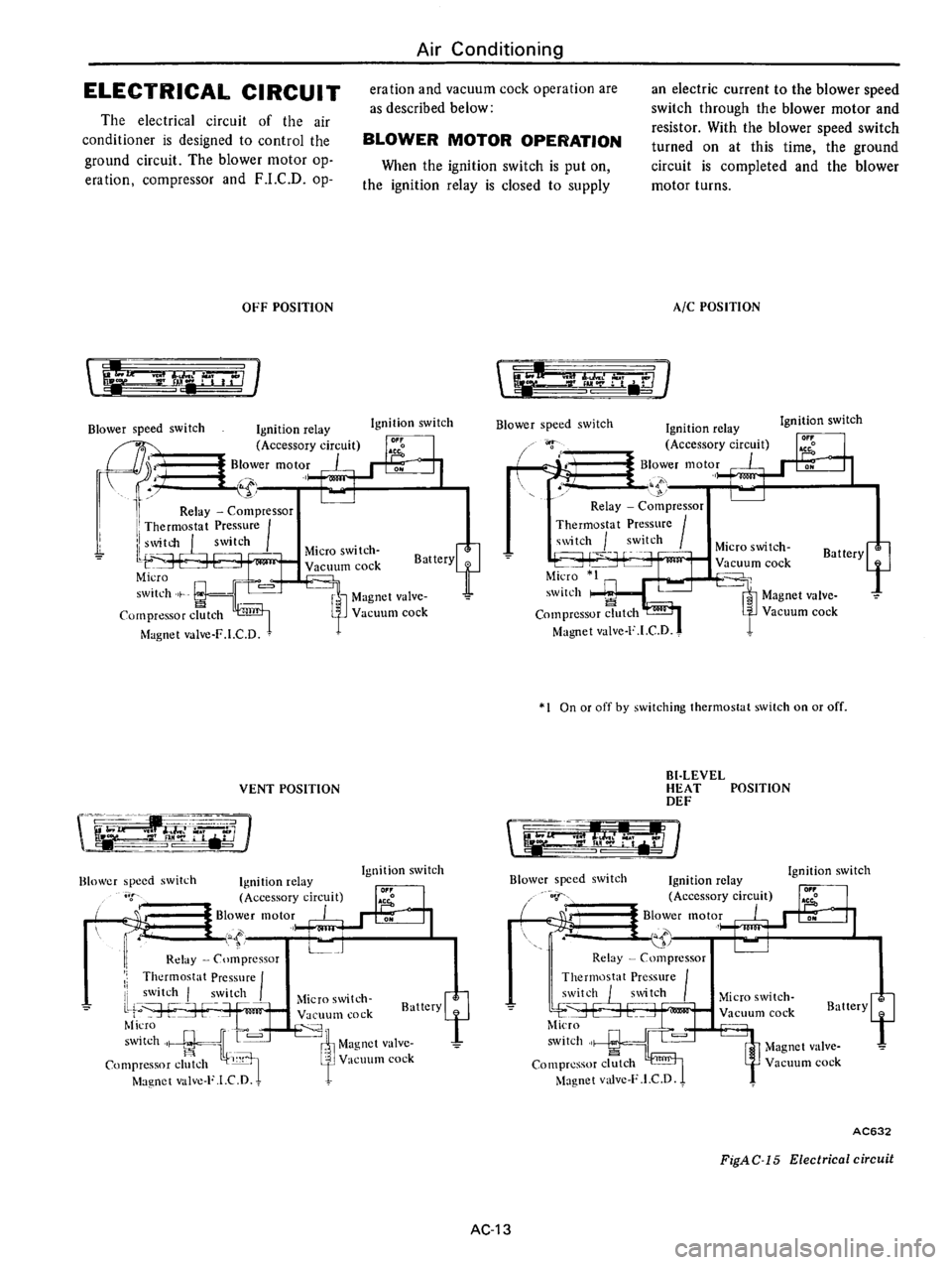 DATSUN 710 1976  Service Manual 