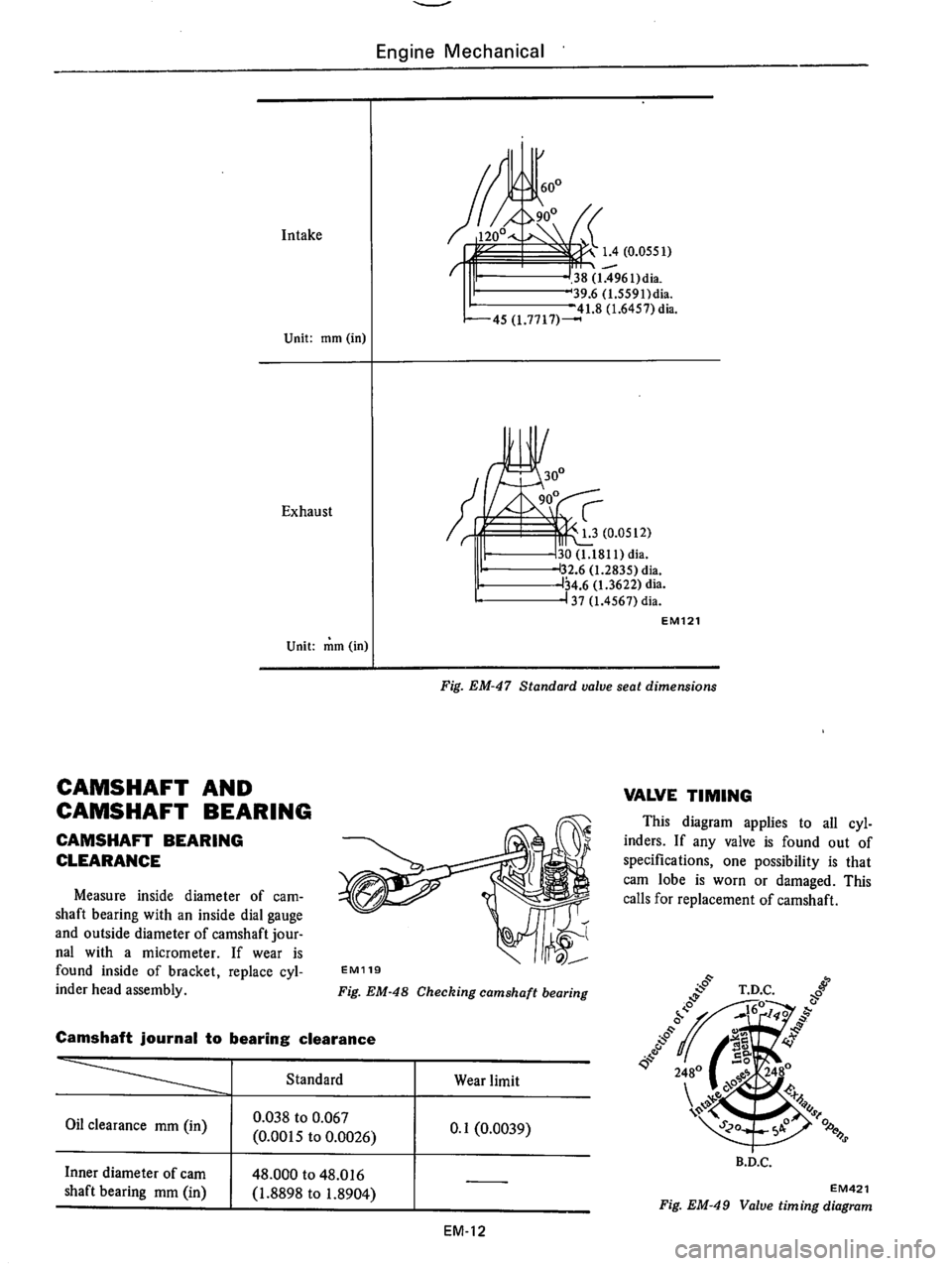 DATSUN 710 1976  Service Manual 