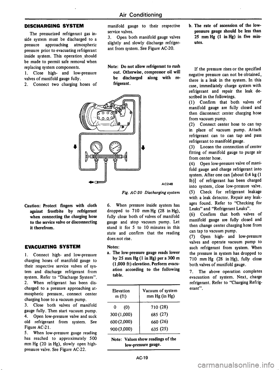 DATSUN 710 1976  Service Manual 
