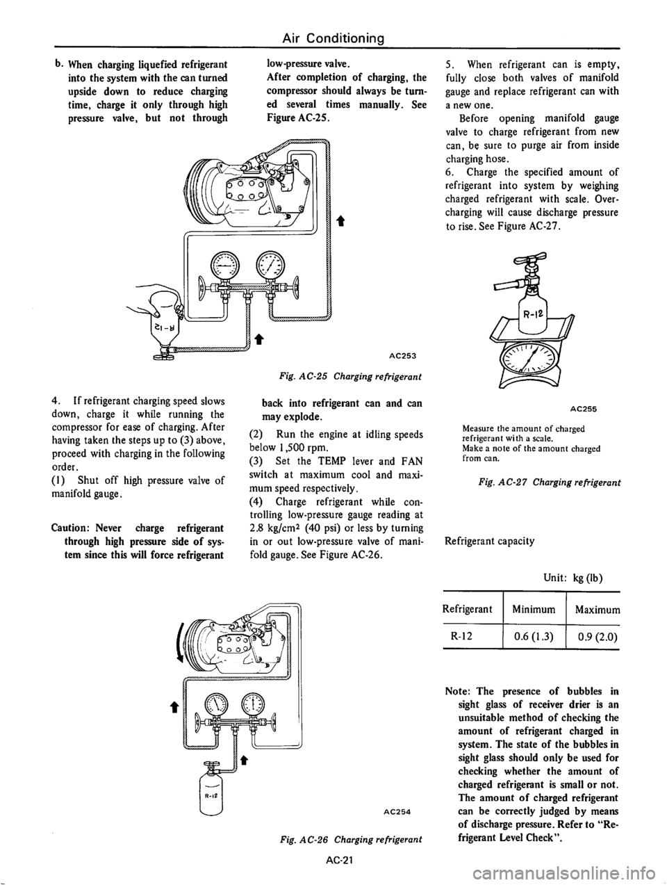 DATSUN 710 1976  Service Manual 