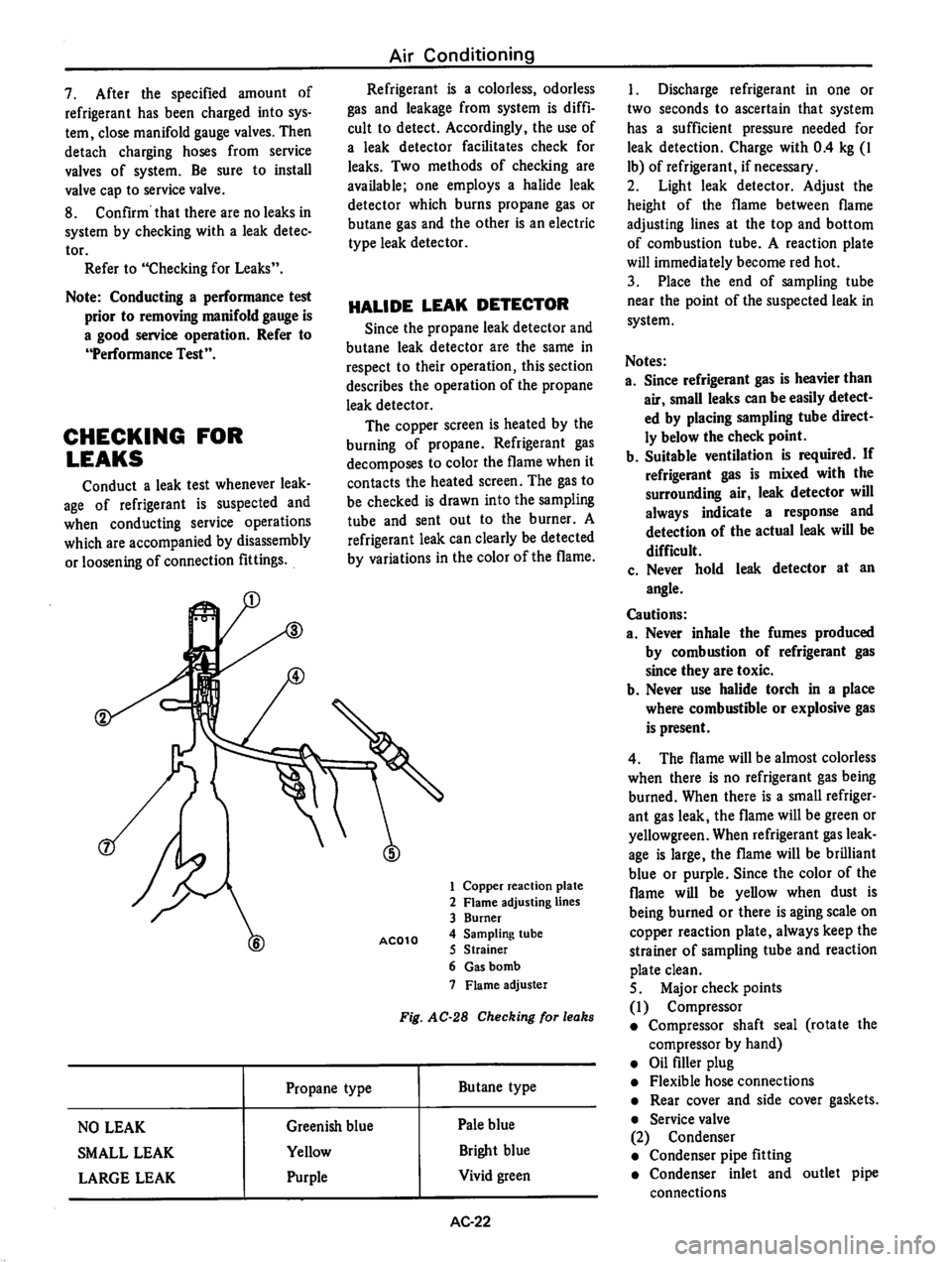DATSUN 710 1976  Service Manual 