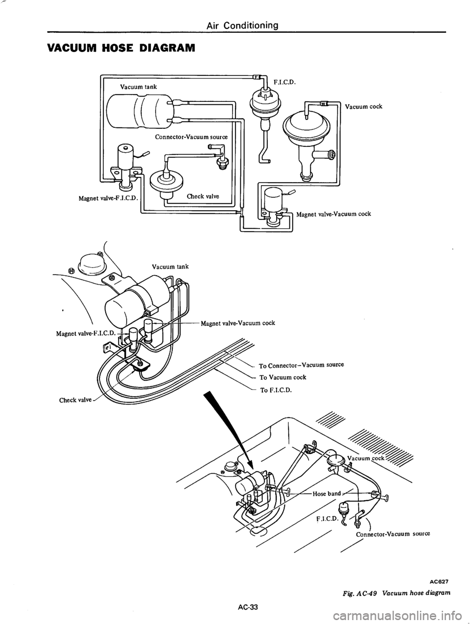 DATSUN 710 1976  Service Manual 
