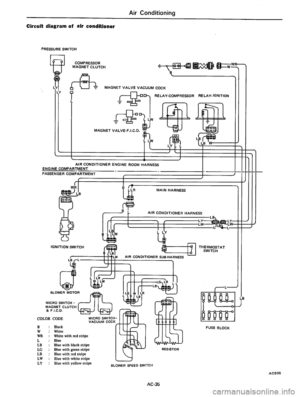 DATSUN 710 1976  Service Manual 