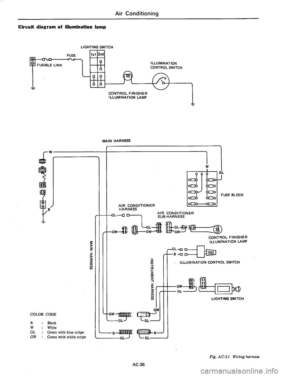 DATSUN 710 1976  Service Manual 
