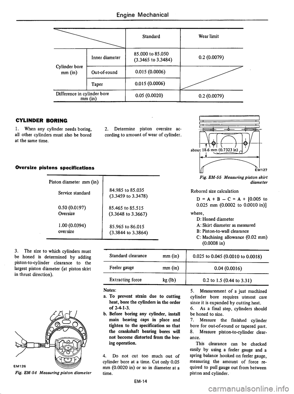 DATSUN 710 1976  Service Manual 