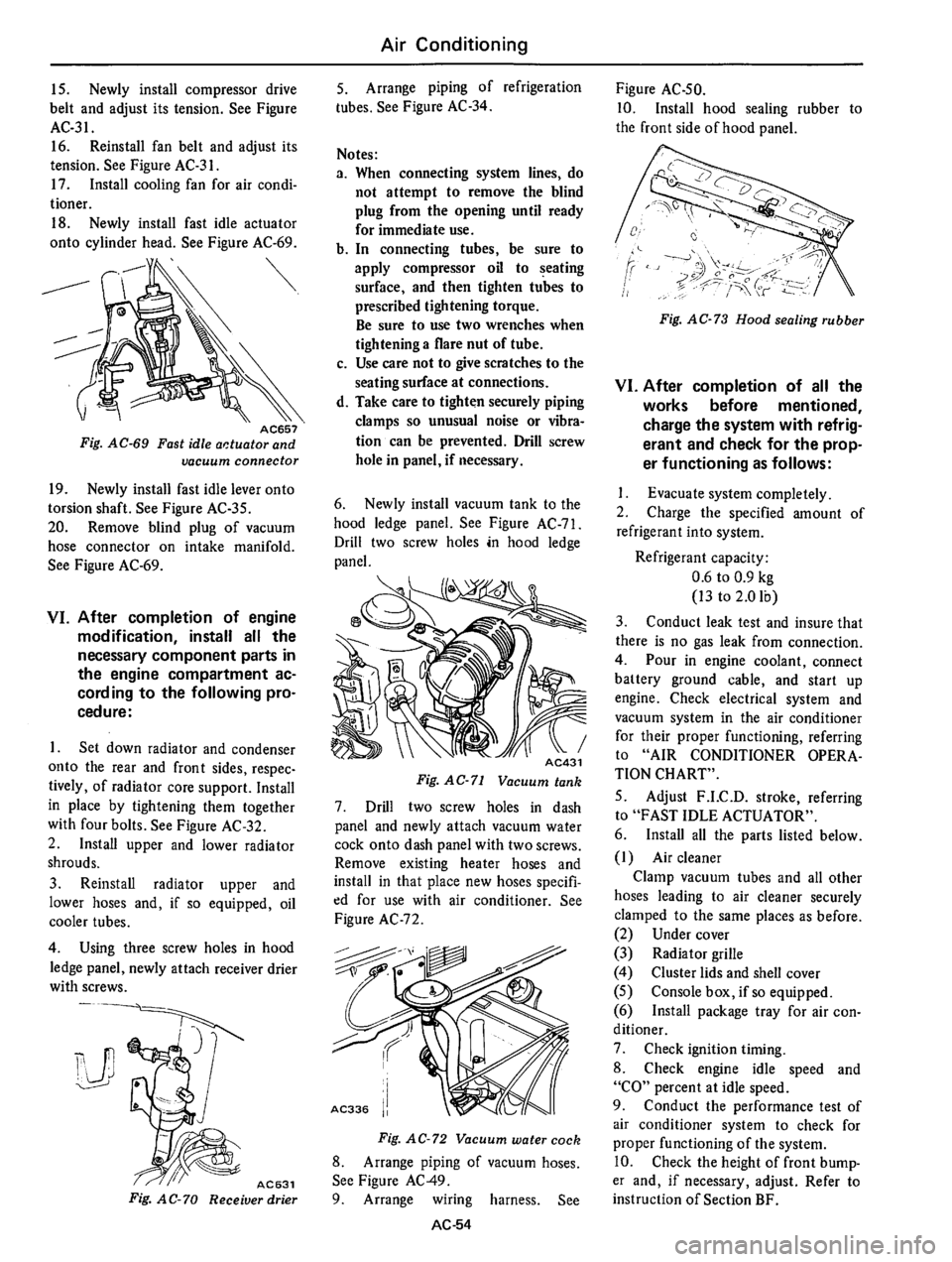 DATSUN 710 1976  Service Manual 
