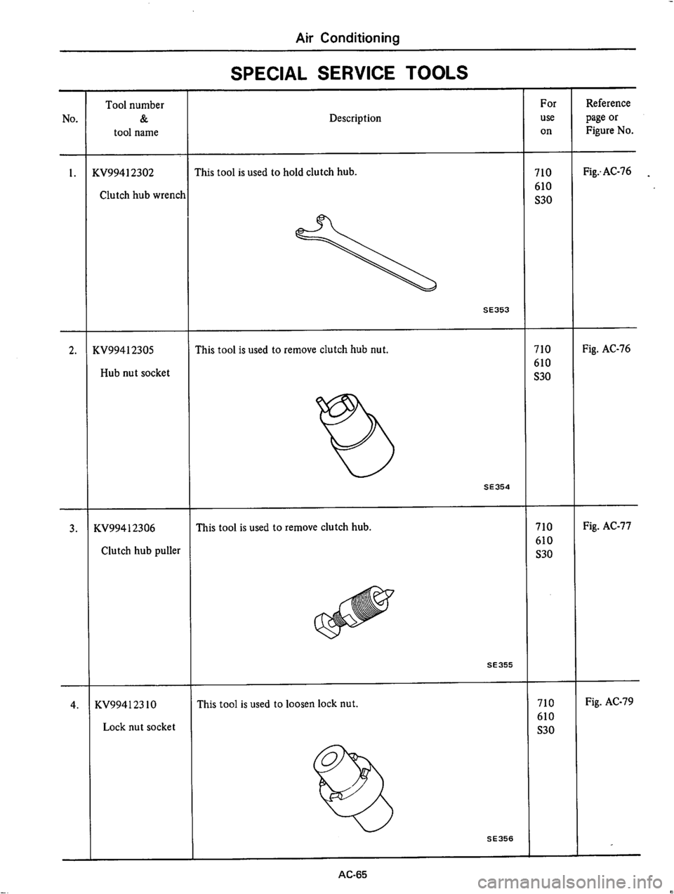 DATSUN 710 1976  Service Manual 