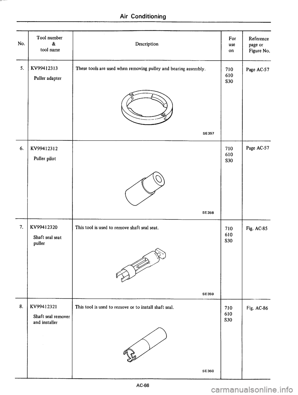 DATSUN 710 1976  Service Manual 