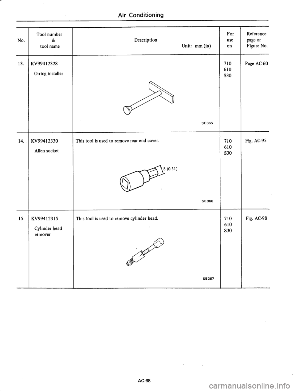 DATSUN 710 1976  Service Manual 
