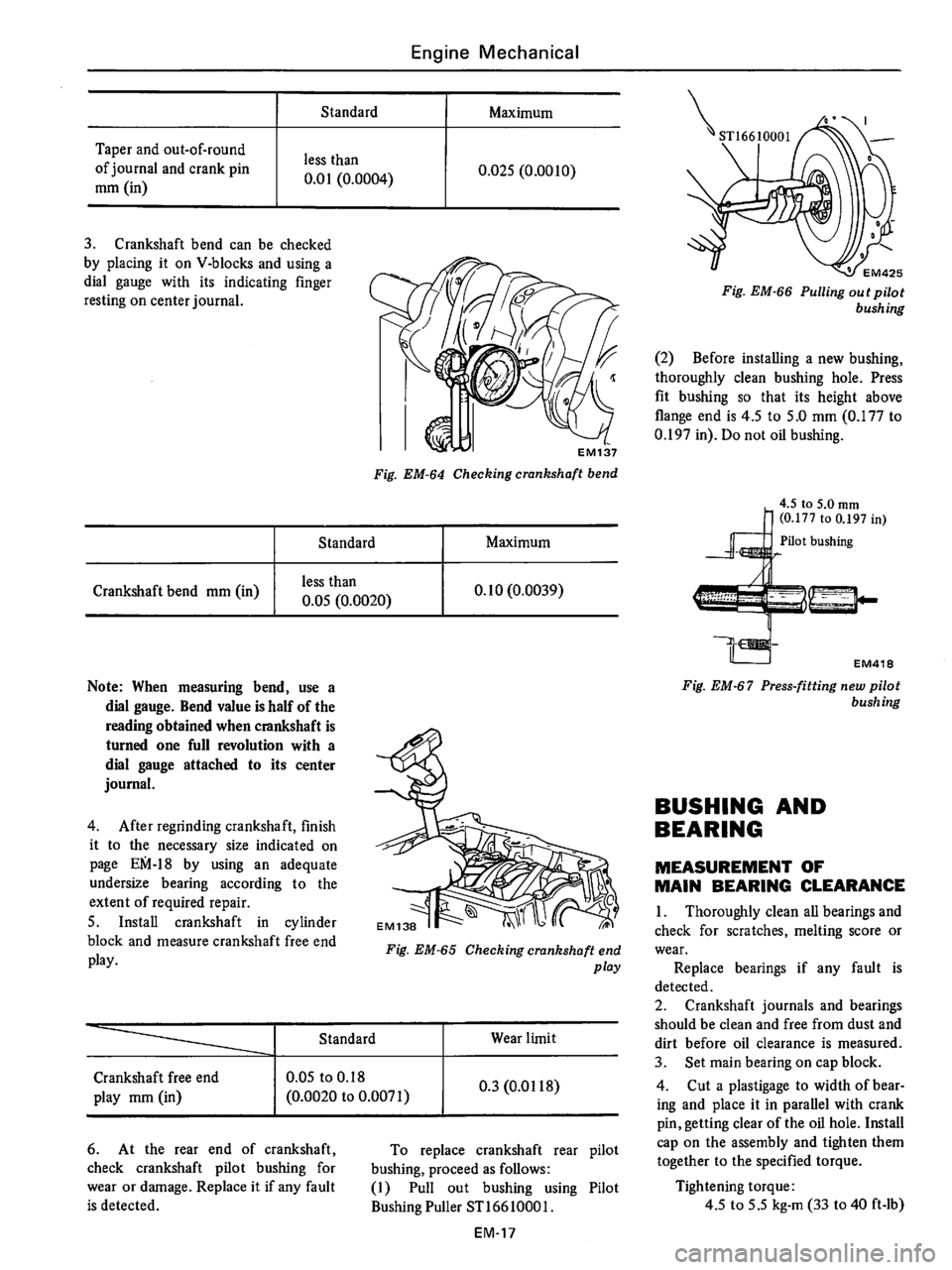 DATSUN 710 1976  Service Manual 