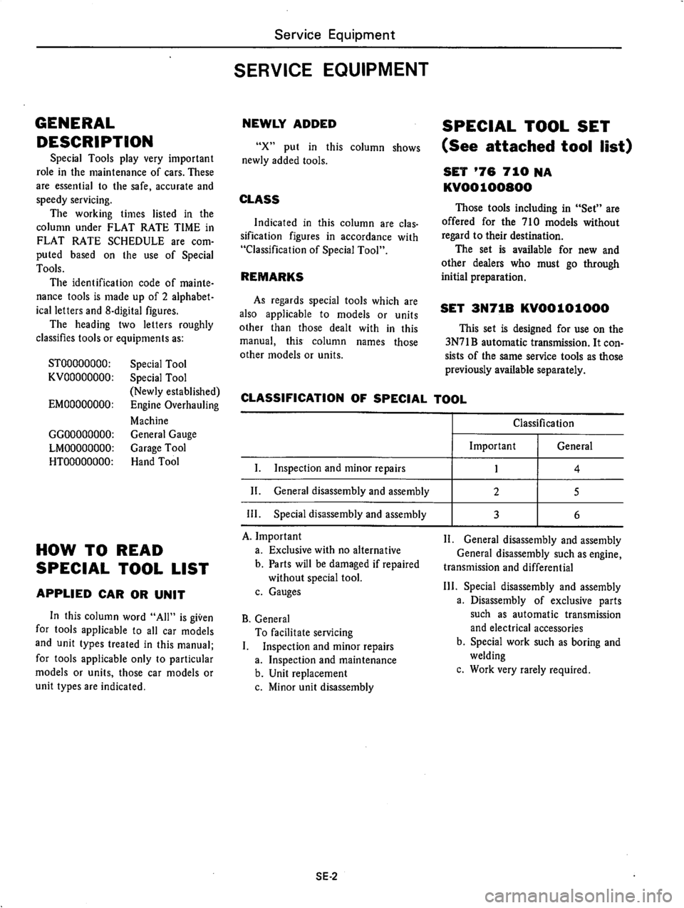 DATSUN 710 1976  Service Manual 