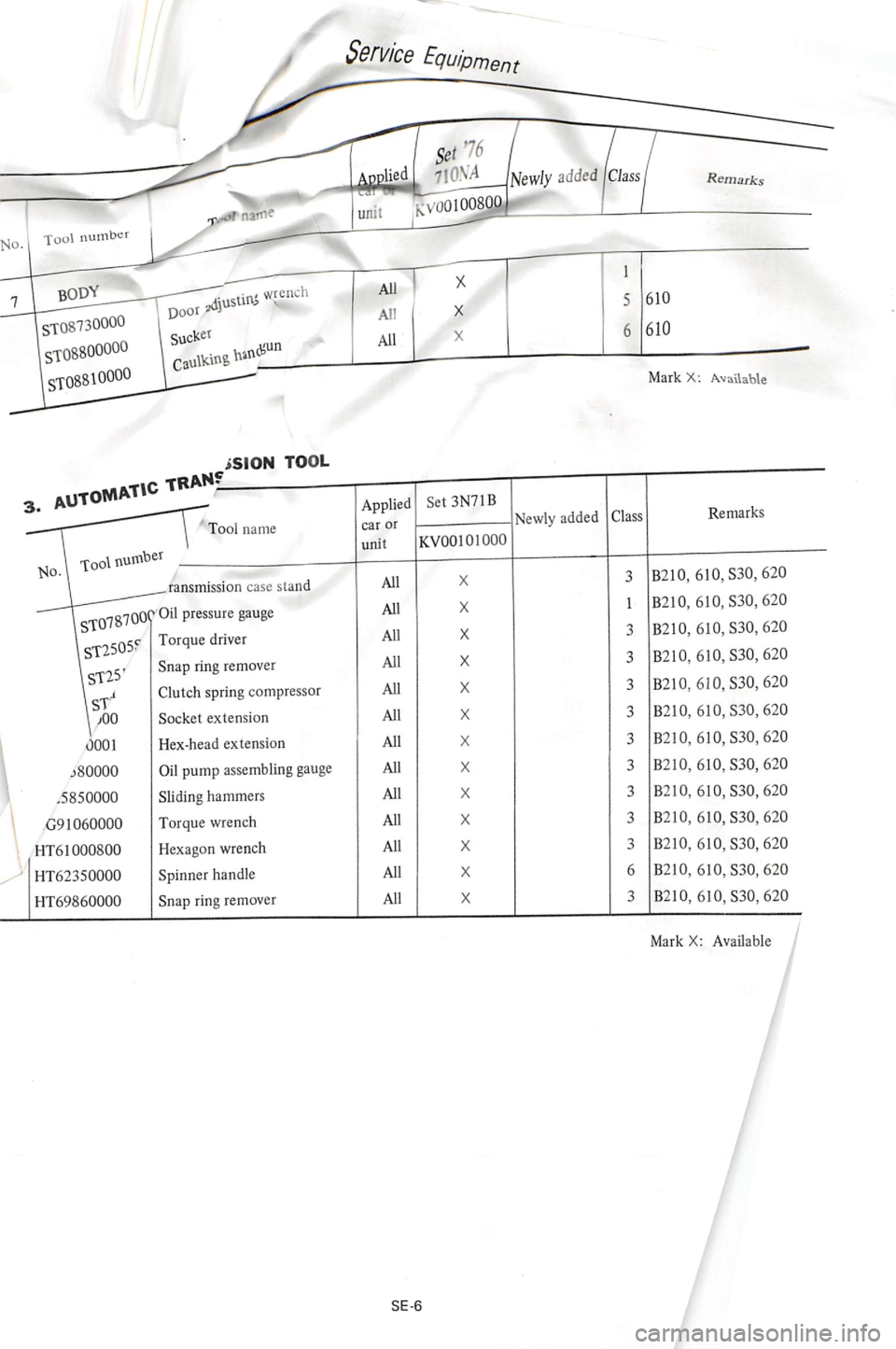 DATSUN 710 1976  Service Manual 
