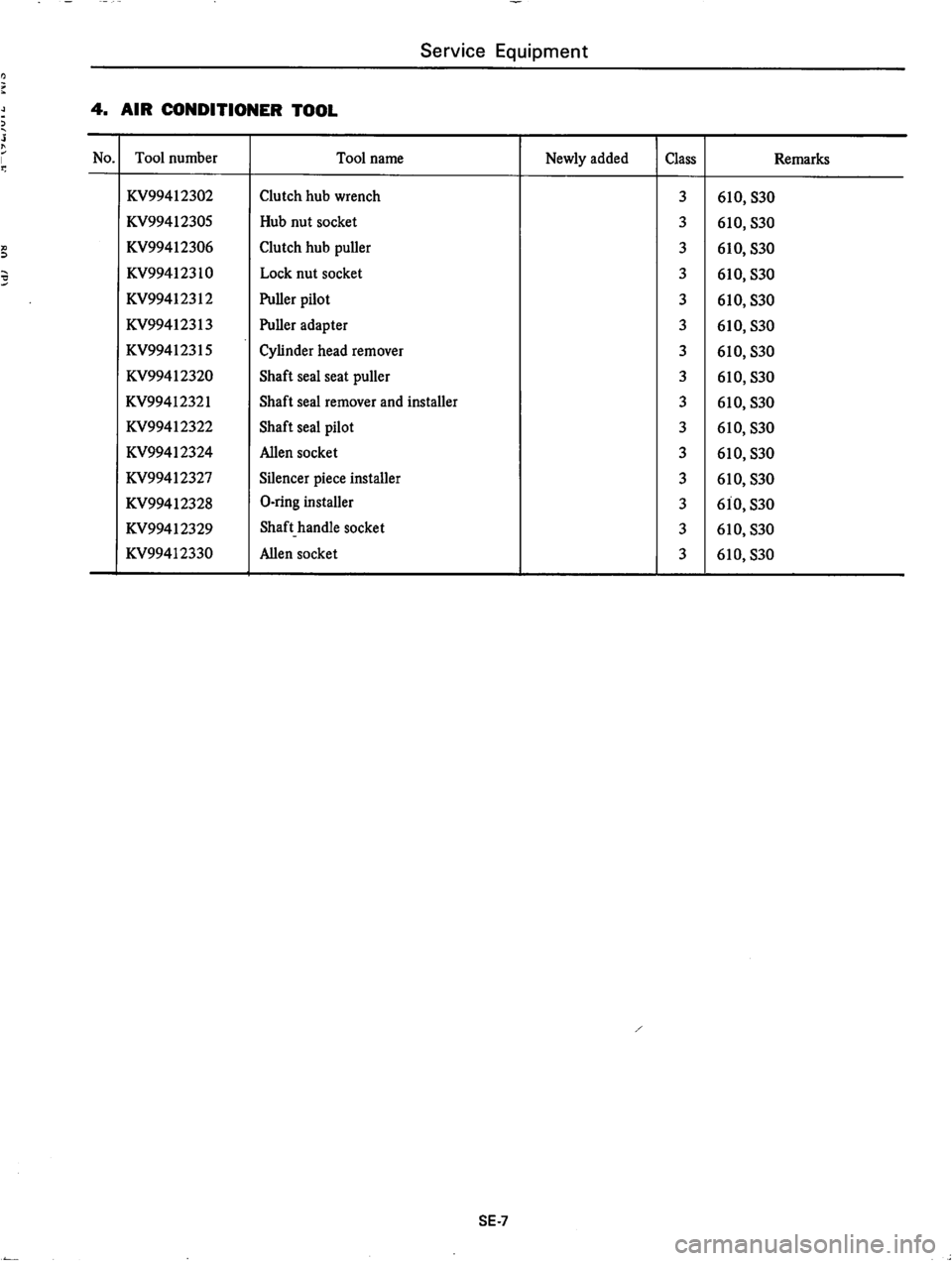 DATSUN 710 1976  Service Manual 