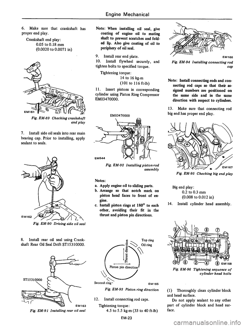 DATSUN 710 1976  Service Manual 