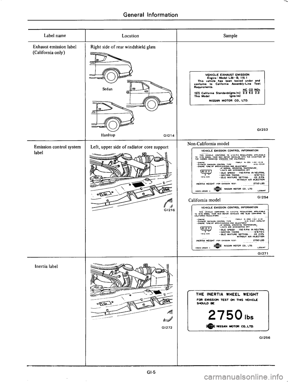 DATSUN 710 1976  Service Manual 