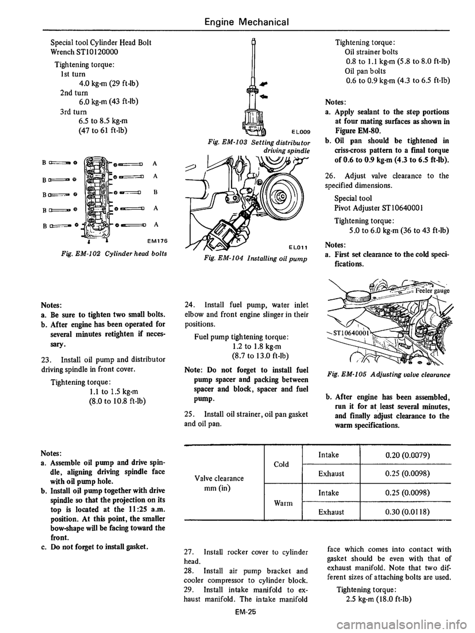 DATSUN 710 1976  Service Manual 