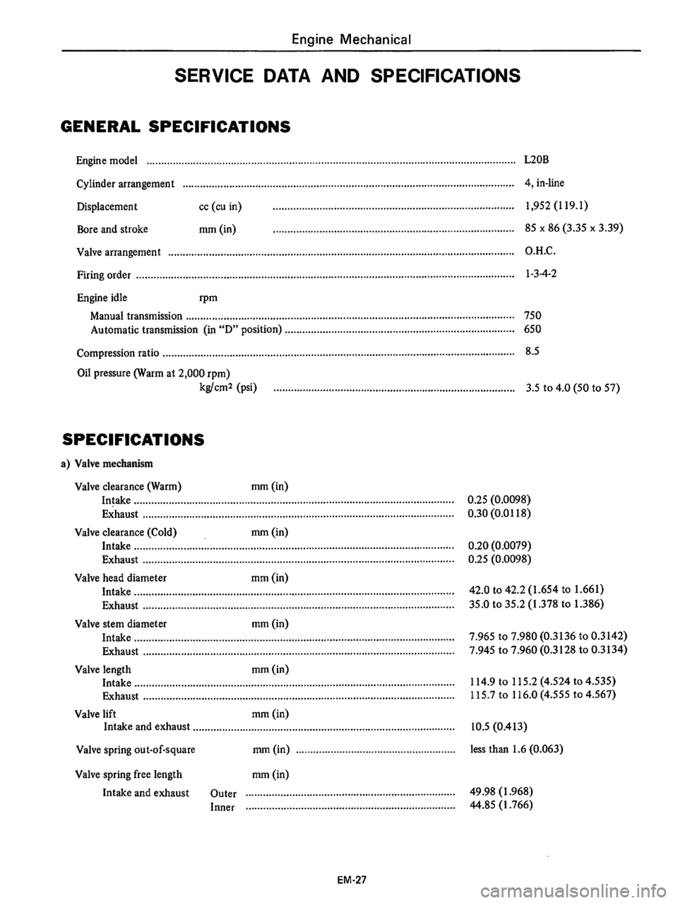 DATSUN 710 1976  Service Manual 