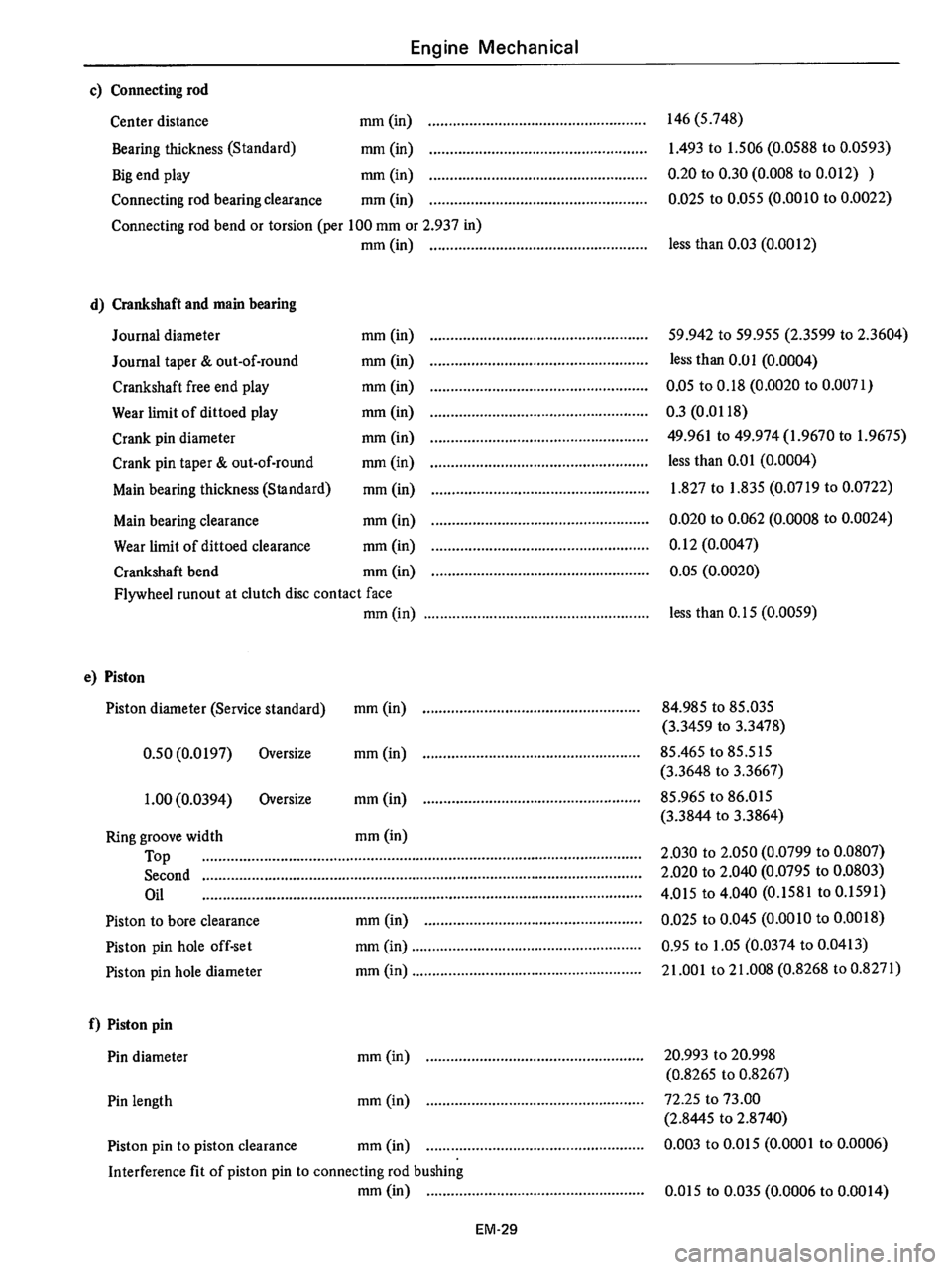 DATSUN 710 1976  Service Manual 