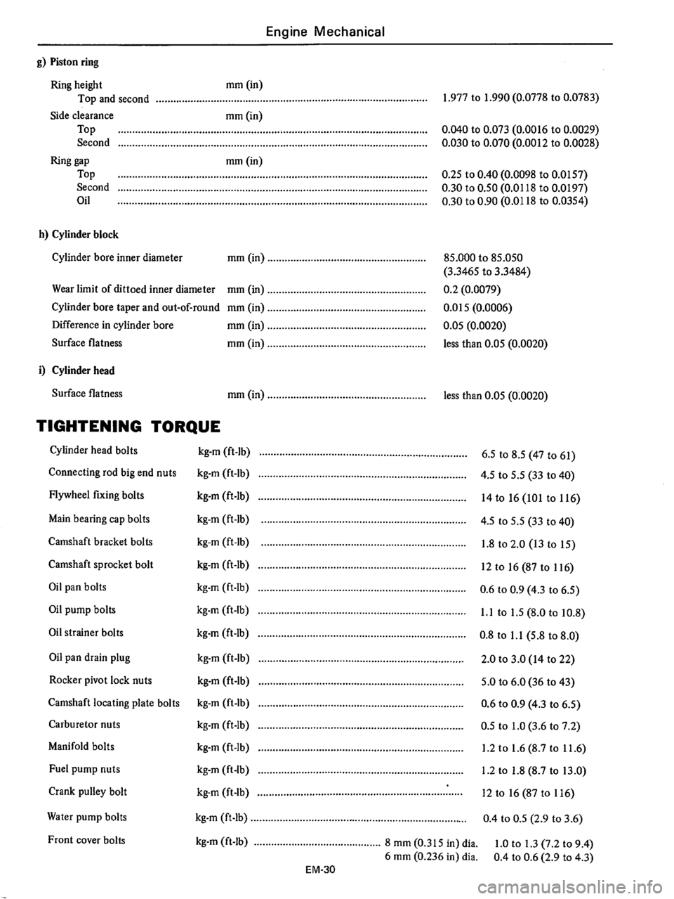 DATSUN 710 1976  Service Manual 