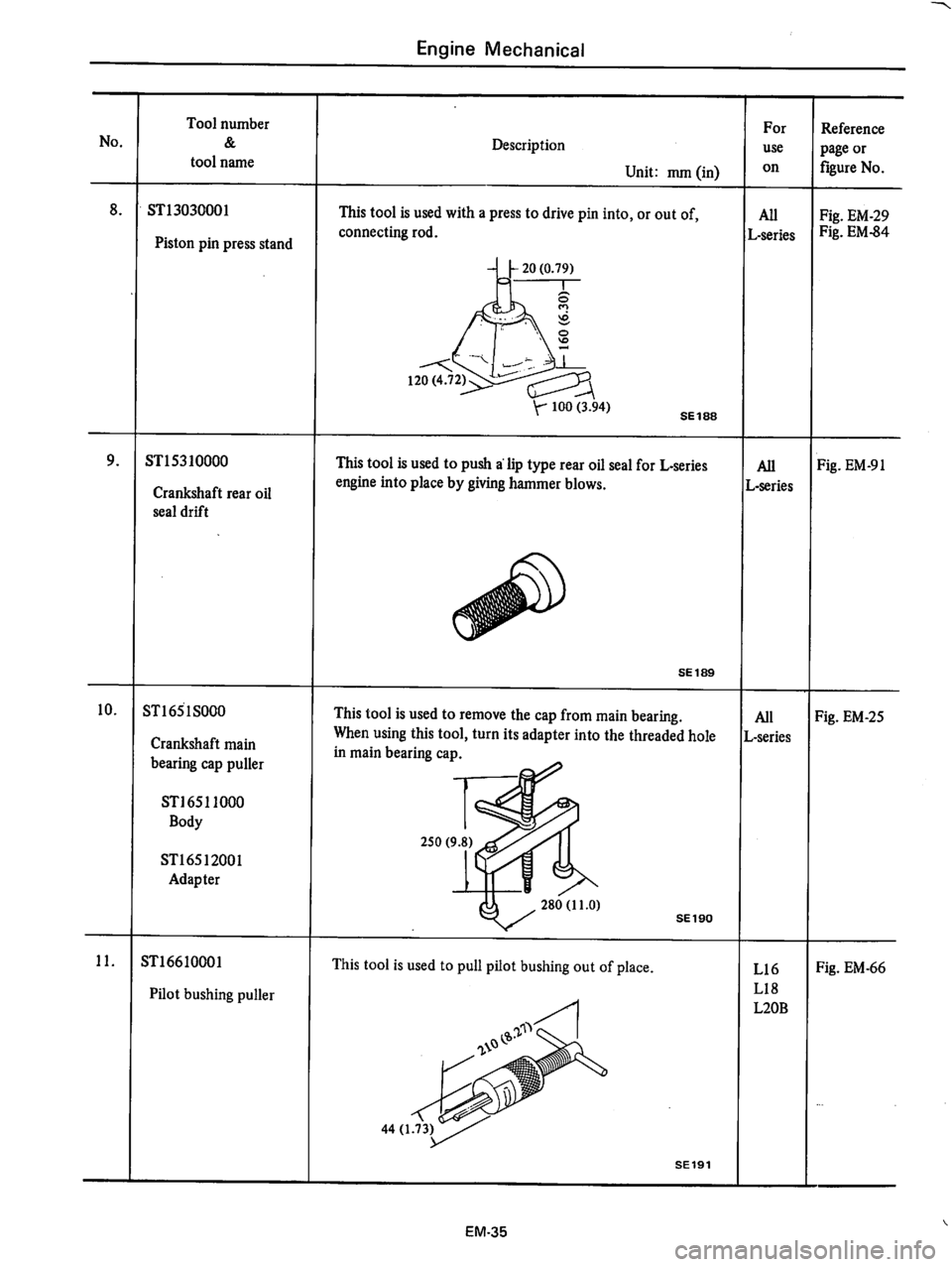 DATSUN 710 1976  Service Manual 
