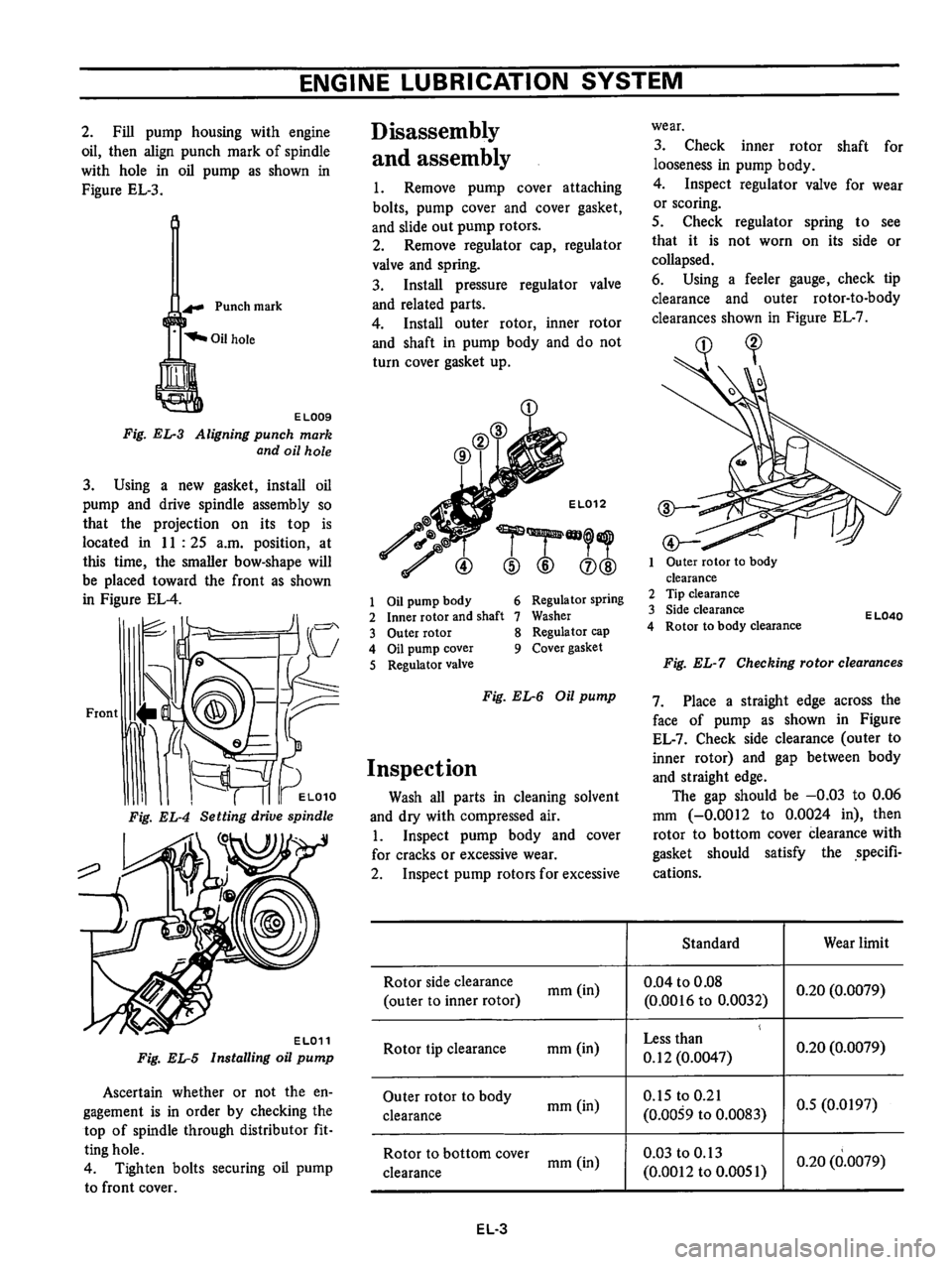 DATSUN 710 1976  Service Manual 