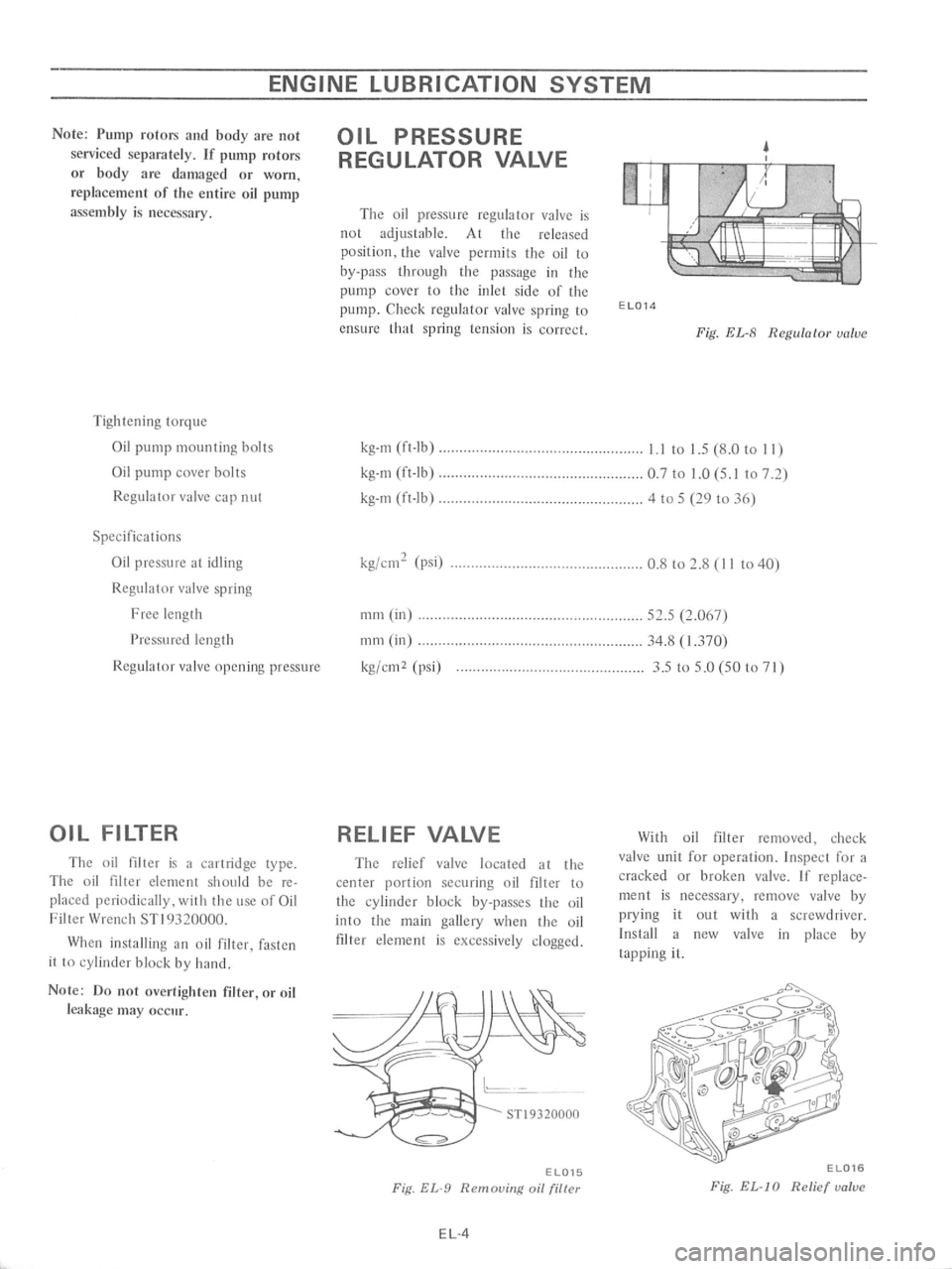 DATSUN 710 1976  Service Manual 