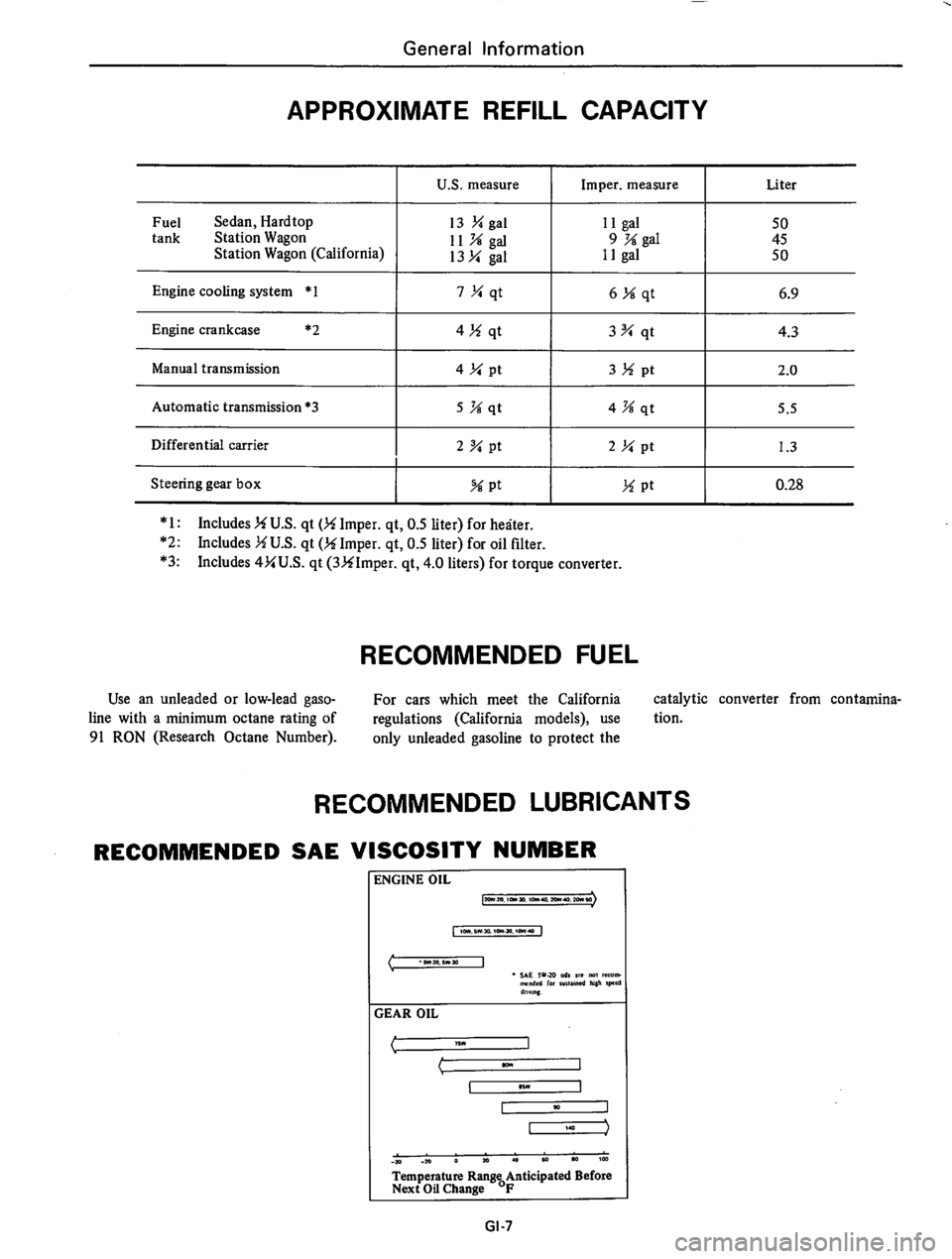 DATSUN 710 1976  Service Manual 