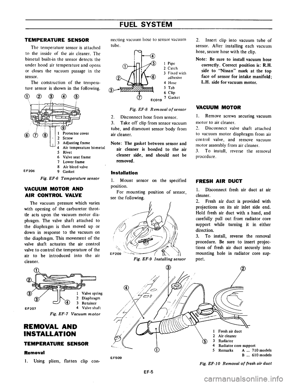 DATSUN 710 1976  Service Manual 