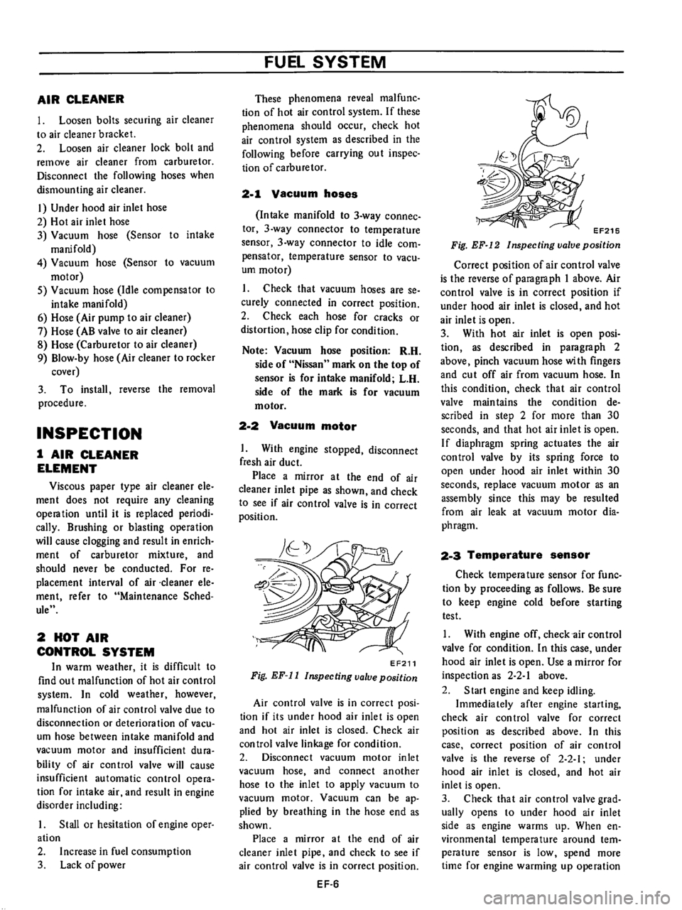 DATSUN 710 1976  Service Manual 