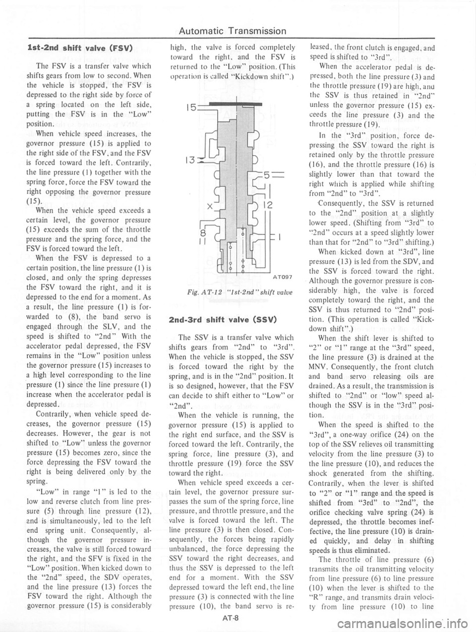 DATSUN 810 1977  Service Manual 