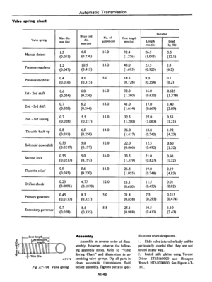 Page 282