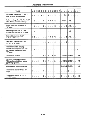 Page 292