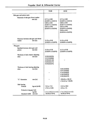 Page 326