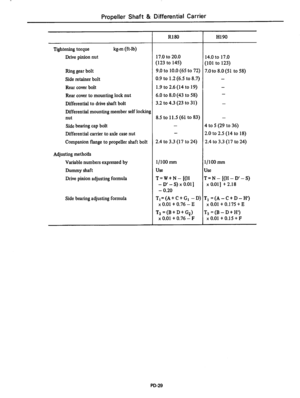 Page 327